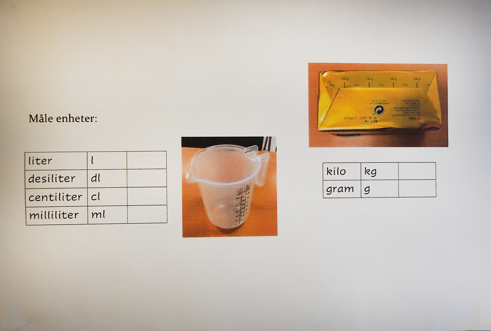 Foto av et ark som henger i et klasserom. På arket er det et foto av et målebeger. Ved siden av er det en tabell. I tabellen står det: liter, desiliter, centiliter og milliliter. Det er også foto av en smørpakke. Under er det en tabell. I tabellen står det kilo og gram.