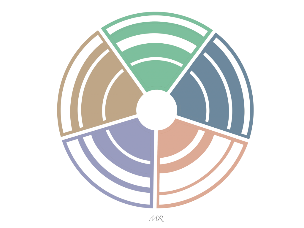 Logoen for kartleggingsverktøyet i grunnleggende norsk.
