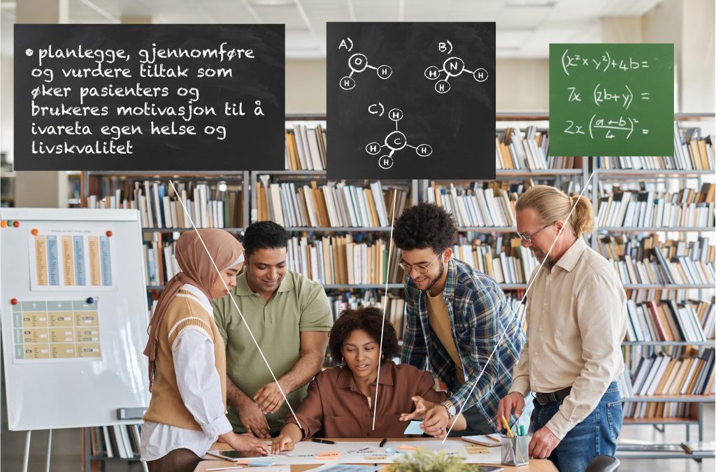 Foto av fire voksne elever og en lærer som står og sitter rundt et bord. På bordet ligger noen ark med tekst og noen post- it-lapper. Gruppa diskuterer noe. Tre linjer går opp fra bordet til tre bokser. I den ene boksen står et kompetansemål fra læreplanen: Planlegge, gjennomføre og vurdere tiltak som øker pasienters og brukers motivasjon til å ivareta egen helse og livskvalitet. I den andre boksen er det bilde av 3 atomer. I den tredje boksen er det 3 regnestykker. Bildet illustrerer at elevene arbeider tverrfaglig ut fra læreplanmål.