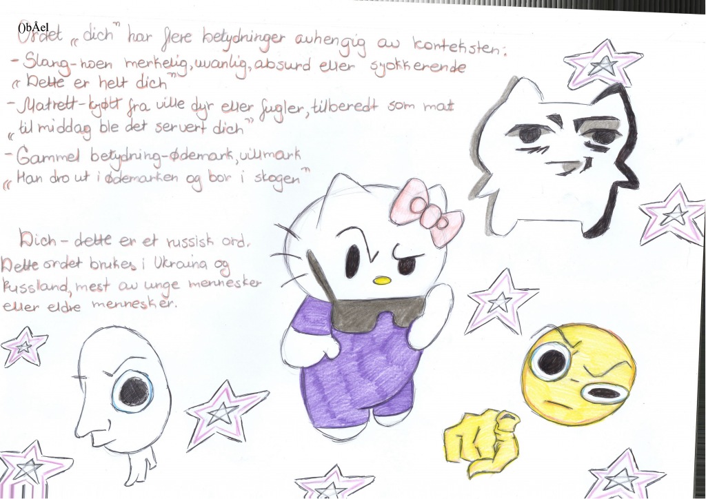 Illustrasjon av ordet og tekst om ordet. Det står skrevet: Ordet "dich" har flere betydninger avhengig av konteksten. Dich er et russisk ord. Dette ordet brukes i Ukraina og Russland, mest av unge mennesker eller eldre mennesker. Illustrasjonen viser fire figurer som svever mellom stjerner. I midten en sint "Hello Kitty"-figur som har brillene hengende langt ned i ansiktet på munnen. Den ene armen peker opp. I høyre hjørnet en slags smiley med rett munn og et øye som er litt mindre enn det andre som peker rett frem ut av tegninen. Smileyen har et litt sint uttrykk. Ned til venstre for Hello Kitty-figuren er en figur som består av et stort hode med stor nese og et stort øye og en veldig liten kropp. Opp til høyre for Hello Kitty-figuren er en annen slags kattelignende figur.